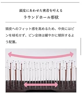 リファReFaエアブラシ リファアークブラシ - ReFa ARC BRUSH | 商品情報 | ReFa